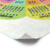 Kalender 2023 (siehe Beschreibung der neuesten Ver Poster (Ecke)