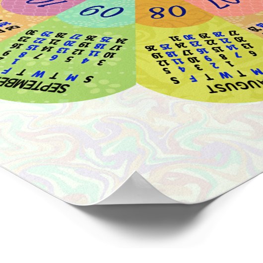 Kalender 2023 (siehe Beschreibung der neuesten Ver Poster (Ecke)