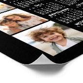 Kalender 2024 mit 4 FotoCollage - schwarz Poster (Ecke)