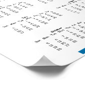 Kalender 2025 - Heißluftballon in Wolken Poster (Ecke)