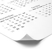 Kalender 2025 poster (Ecke)