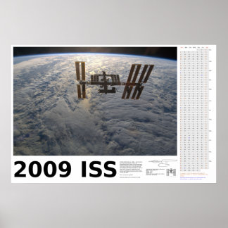 Kalender der Internationalen Raumstation 2009 Poster