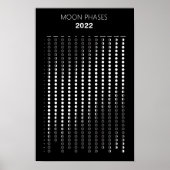 Kalender der Mondphasen 2022 Poster (Vorne)