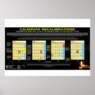 Kalender - Passah 32 n. Chr. Poster