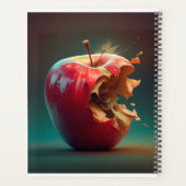 Kalender Planer (Rückseite)