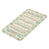 Kalenderjahr 2025 | Viktorianische Jugendstil Magnet (Linke Seite)