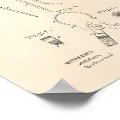 Kaliber und Divider 1886 Patent Art Old Peper Poster (Ecke)