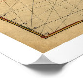 Kalifornien als Insel 1650 Poster (Ecke)