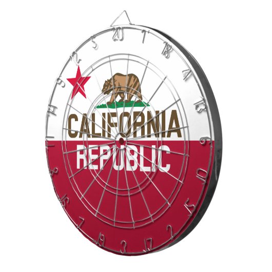 KALIFORNIEN - Angepasste Muster und Modelle unter Dartscheibe (Vorderseite rechts)