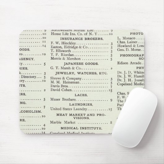 Kalifornien-Index Mousepad (Mit Mouse)