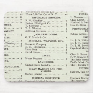 Kalifornien-Index Mousepad