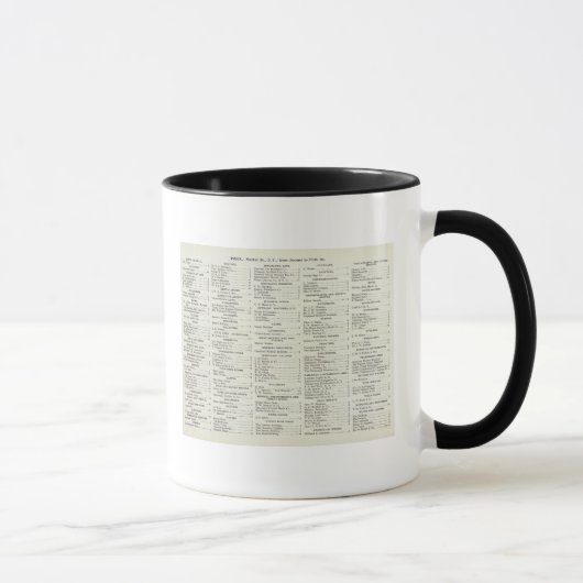 Kalifornien-Index Tasse (Rechts)