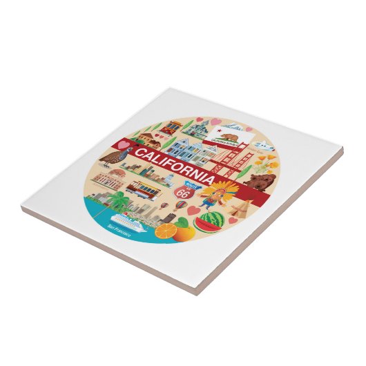 Kalifornien-Reisen Fliese (Seite)