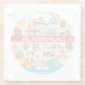 Kalifornien-Reisen Glasuntersetzer (Rückseite)