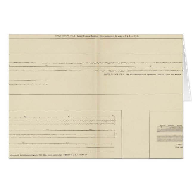 Kalifornien - Seismogramme 14 (Vorderseite (Horizontal))