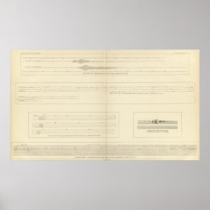 Kalifornien-Seismogramme 14 Poster