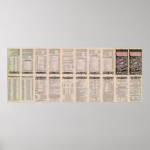 Kalifornien, Texas, Arizona und Mexiko Poster
