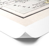 Kalifornische Karte von 1886 Poster (Ecke)