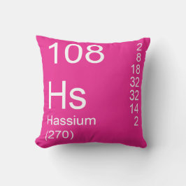 Kalium Kissen