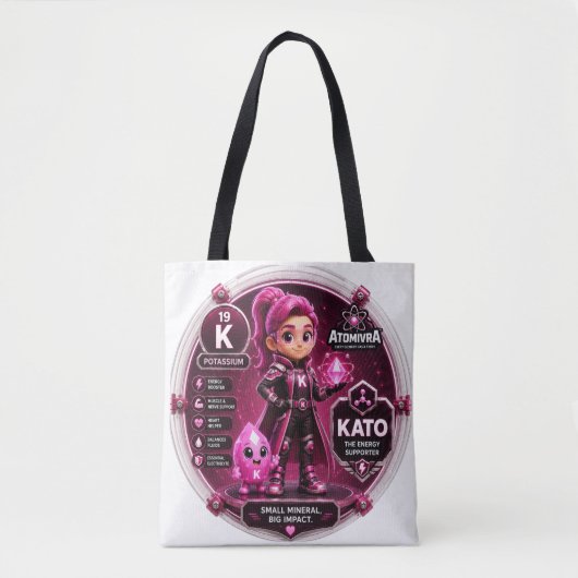 Kalium tasche (Vorderseite)
