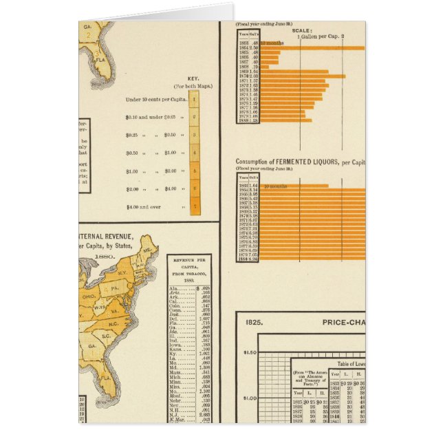 Kalk, Tabak, Whiskey (Vorne)