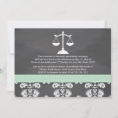 KALKBOARD-ANMELDUNG DES ABSCHLUSSES DER MINDESTSCH EINLADUNG (Rückseite)