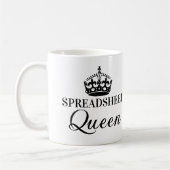 Kalkulationstabellen Queen Funny Quotes Kaffeetasse (Links)