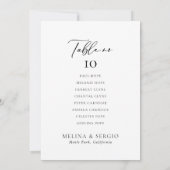 Kalligrafie Hochzeitstabelle 10 Sitzkarten Einladung (Rückseite)