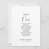 Kalligrafie Tischnummer 1 Sitzdiagramm (Rückseite)