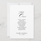 Kalligrafie Tischnummer 1 Sitzdiagramm (Rückseite)