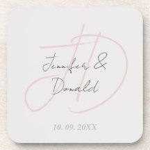 Kalligrafie trendige klassische Schrift Monogramm