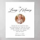 Kalligrafisches Foto in Liebesgedächtniszeichen Poster (Vorne)