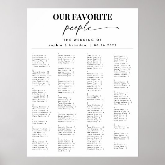 Kalligrafisches Hochzeitdiagramm Poster (Vorne)