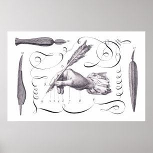 Kalligraphie, schreibend - hübsches 18. C. Poster