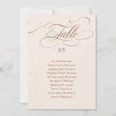 Kalligraphische Zeitlose Terracotta Seekartenkarte Einladung (Rückseite)