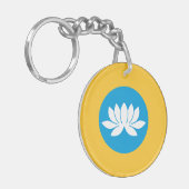Kalmykia Flag Schlüsselanhänger (Vorderseite links)