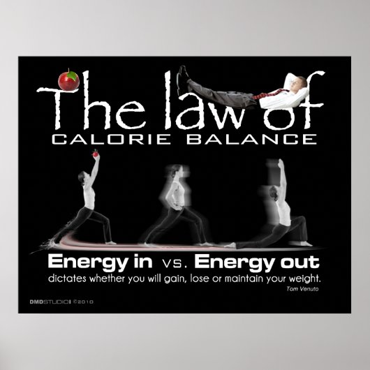 Kaloriengesetz Poster (Vorne)