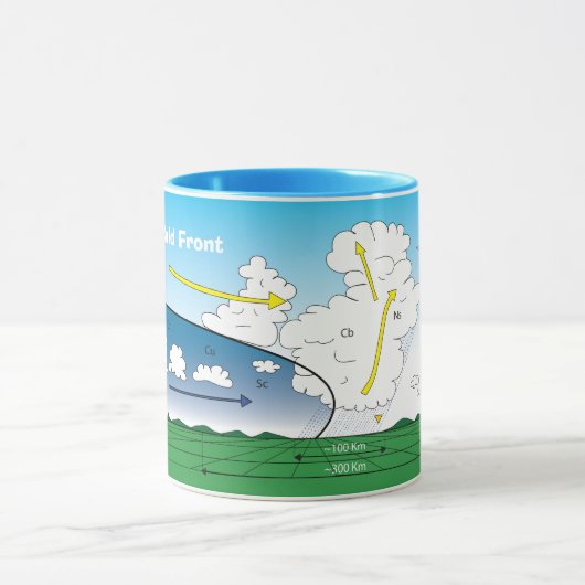 Kaltfront der Meteorologie Tasse (Zentrum)