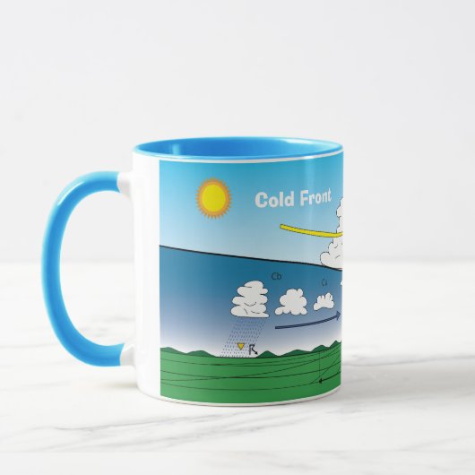 Kaltfront der Meteorologie Tasse (Links)