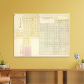 Kaltwasser, Schutz, Avilla, Kansas Leinwanddruck (Insitu (Wohnzimmer))