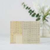 Kaltwasser, Schutz, Avilla, Kansas Postkarte (Stehend Vorderseite)