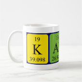 Kalyn Periodenname Tasse (Links)