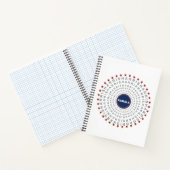 KAMALA HARRIS Echoes of Change Tasse Notizblock (Innenseite)