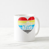 Kamera-Fotografie Kaffeetasse (VorderseiteRechts)