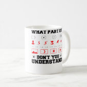 Kamera, welchen Teil von 'verstehst du nicht'... F Kaffeetasse (VorderseiteRechts)
