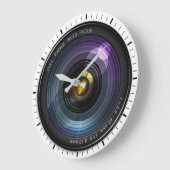 Kameraobjektiv Große Wanduhr (Winkel)