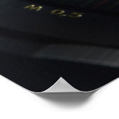 Kameraobjektiv Poster (Ecke)