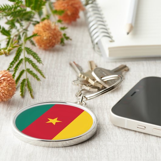 KAMERUN SCHLÜSSELANHÄNGER (Seite)