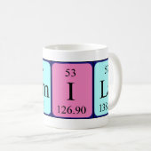 Kamila Periodenname Tasse (VorderseiteRechts)