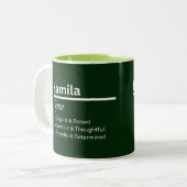 Kamila Personalisierter Name Kaffeetasse (Vorderseite Links)